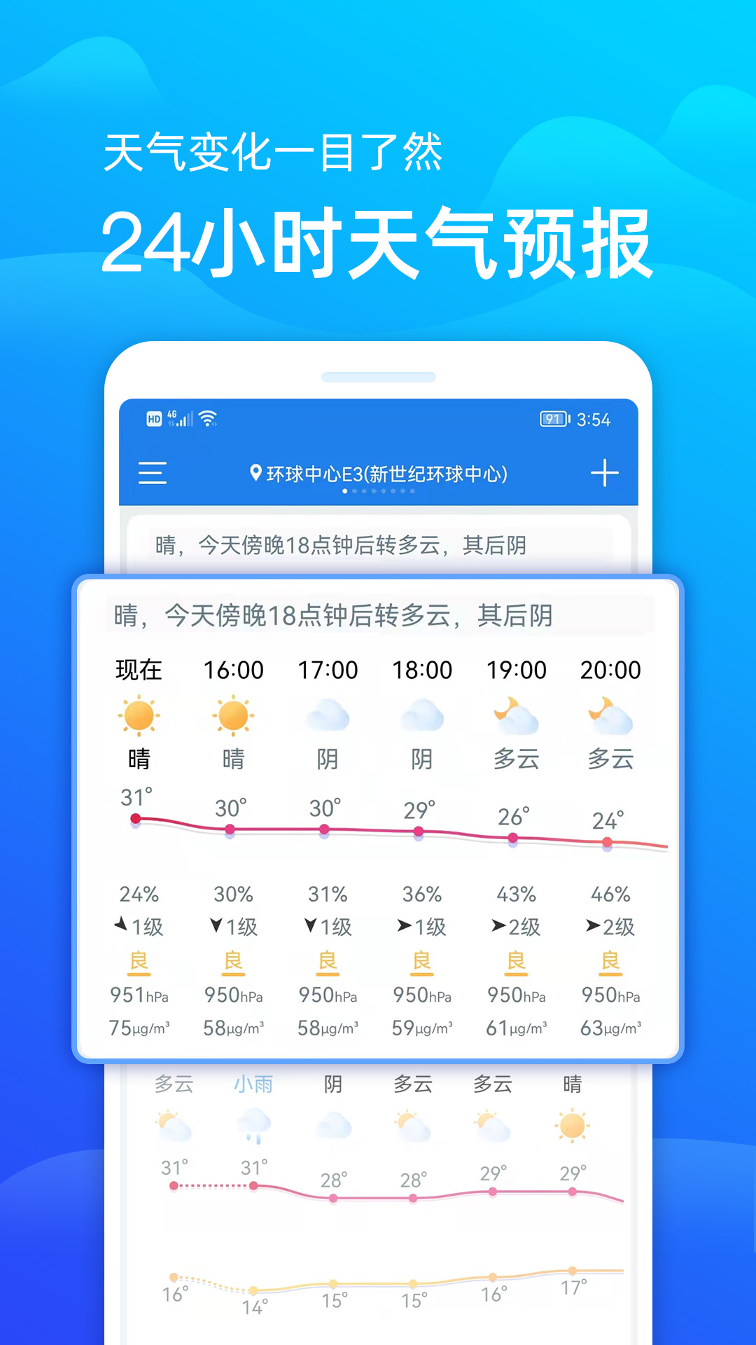 极速天气预报截图2