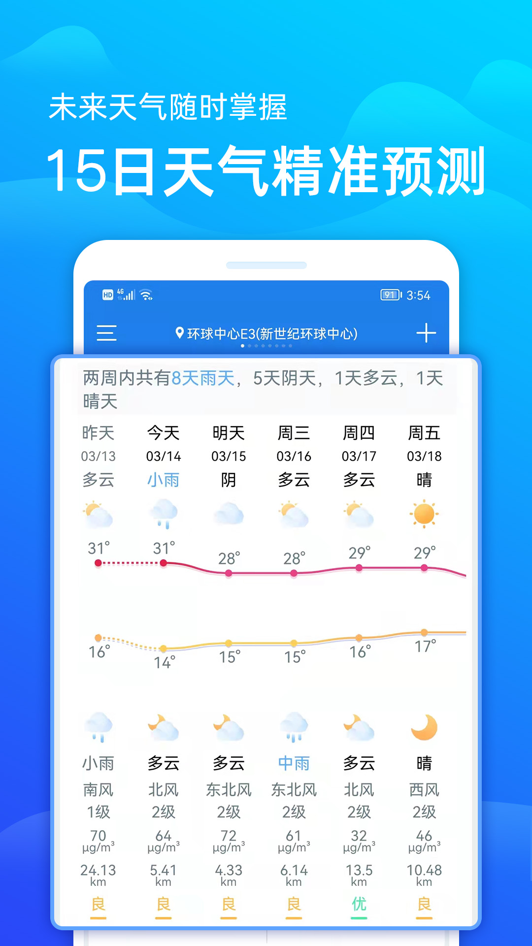 极速天气预报截图3