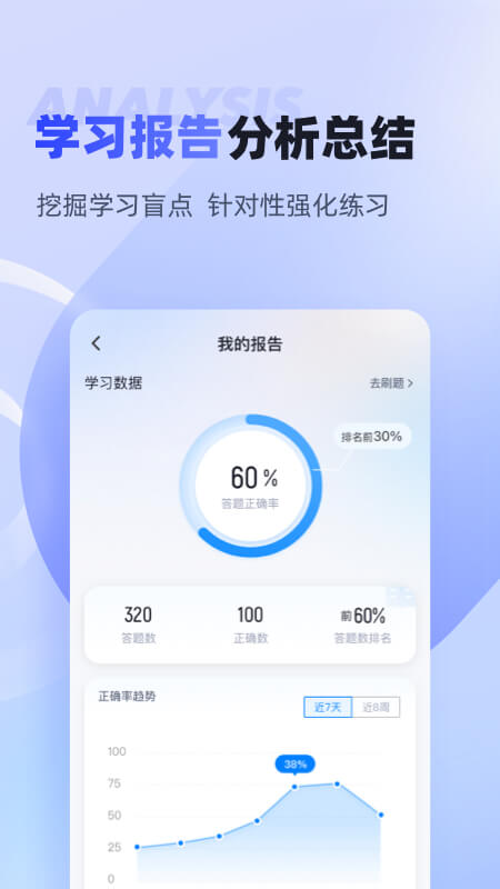 执法资格考试聚题库截图4