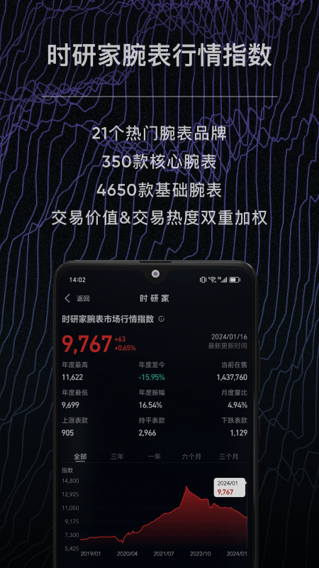 时研家timez截图4
