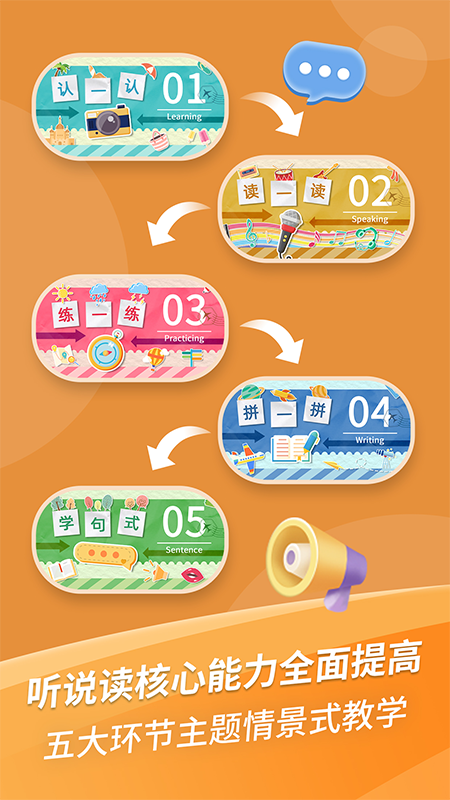 哈啰儿童英语截图5