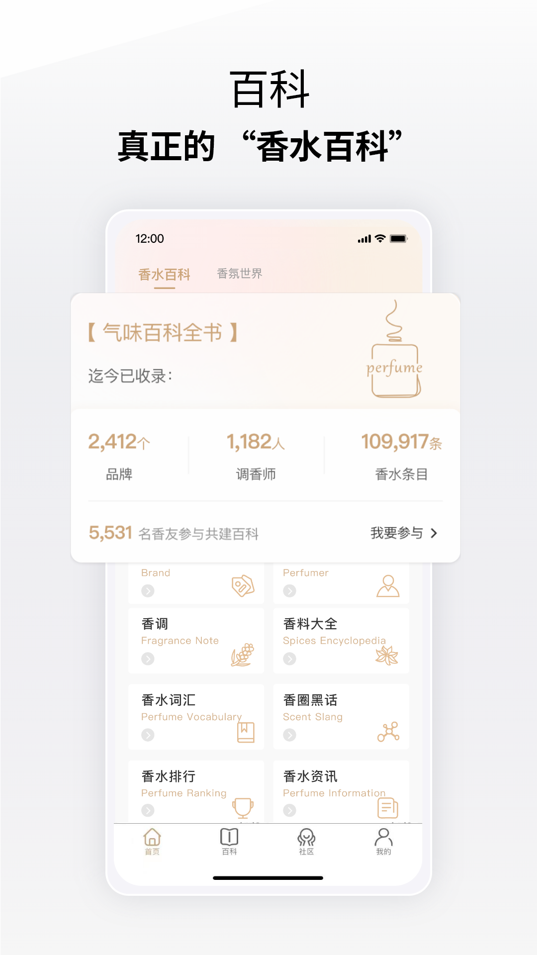 香水图鉴截图2