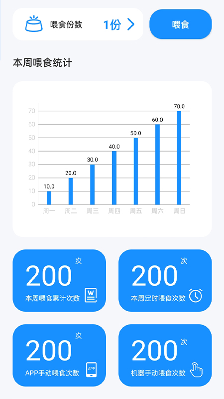 68遛吧截图4