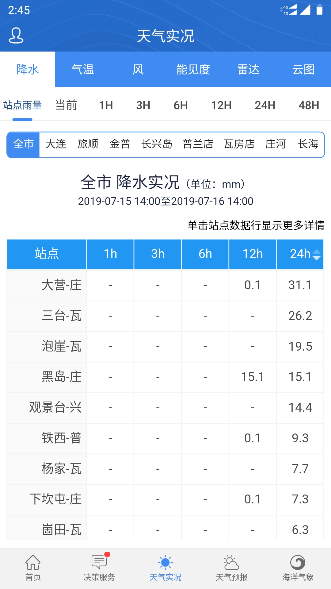 大连气象截图2