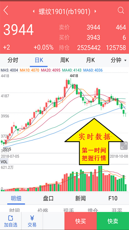 冠通掌中宝截图2
