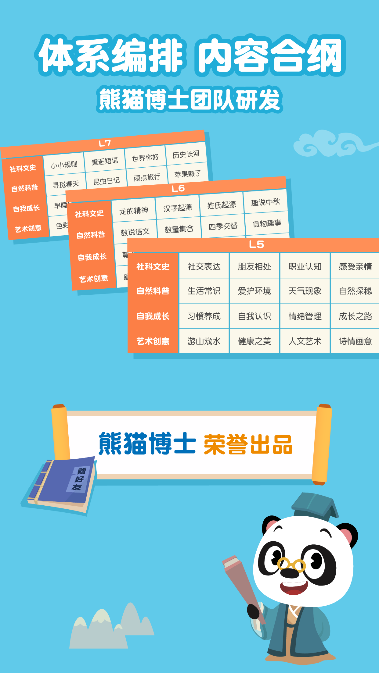 熊猫博士国学截图4