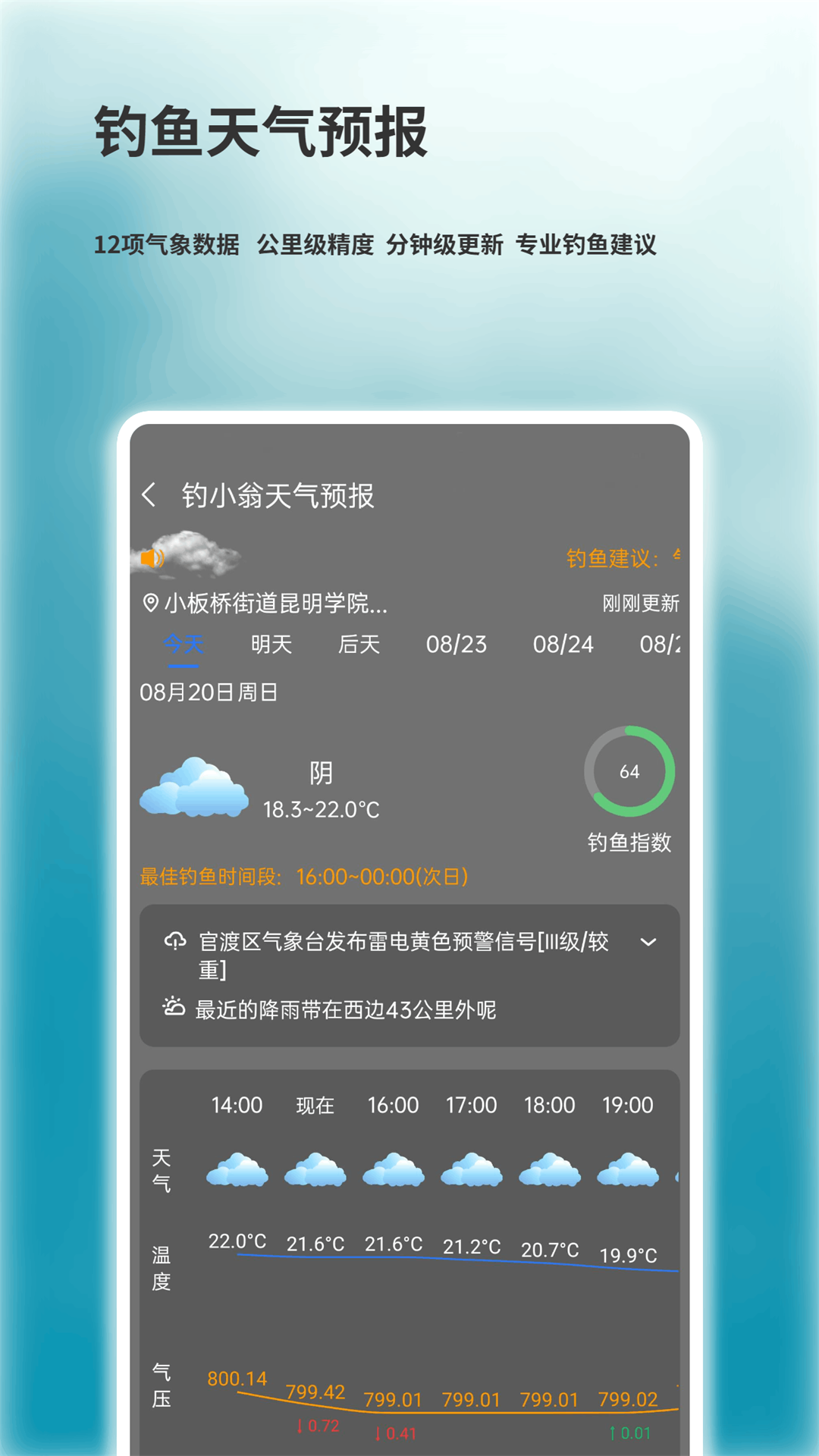 钓小翁截图1