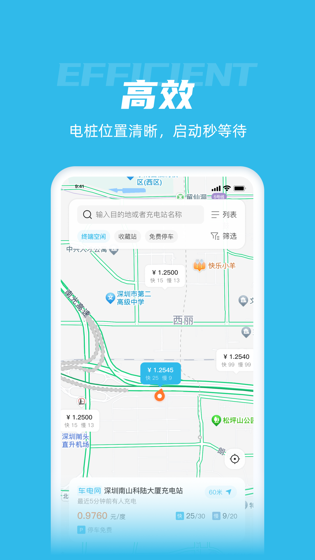 车电网截图2