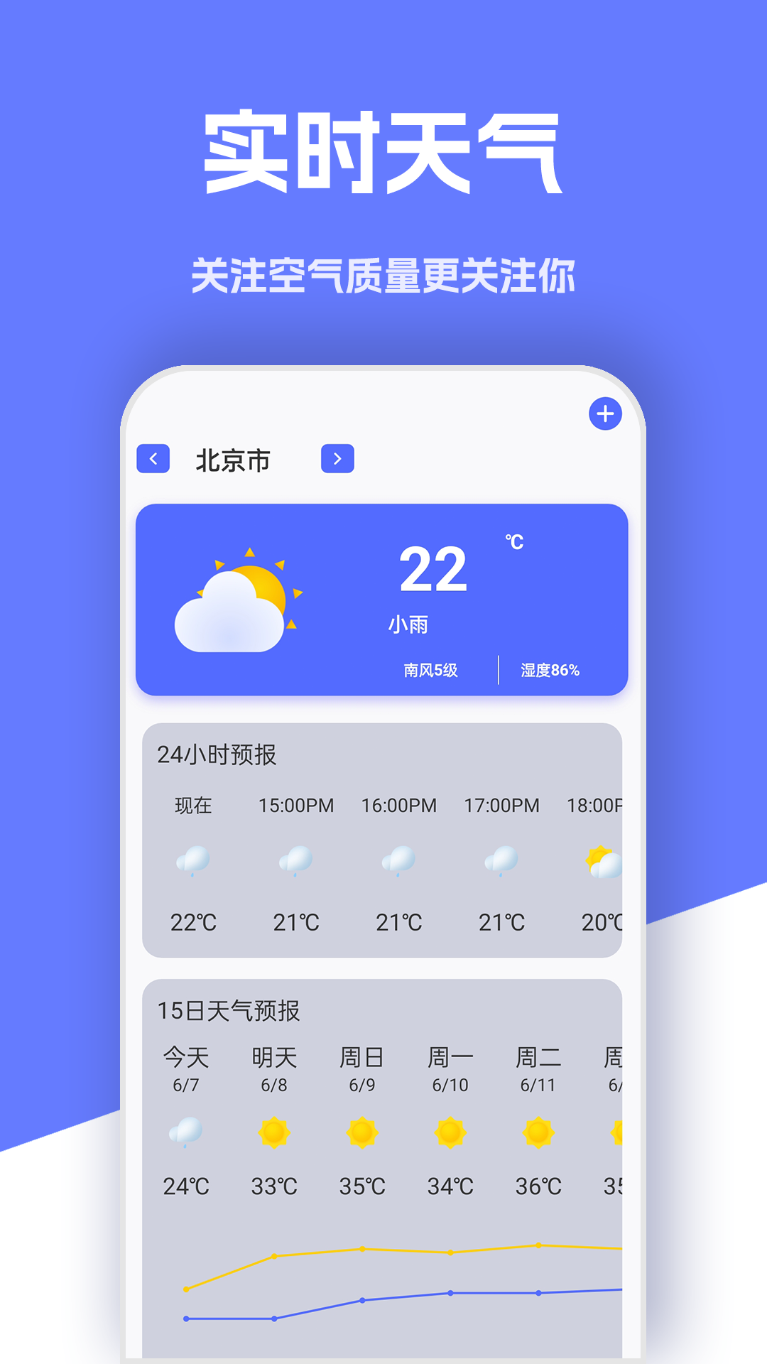 实时天气象预报截图2