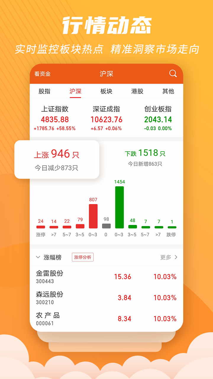 世纪招财猫截图4