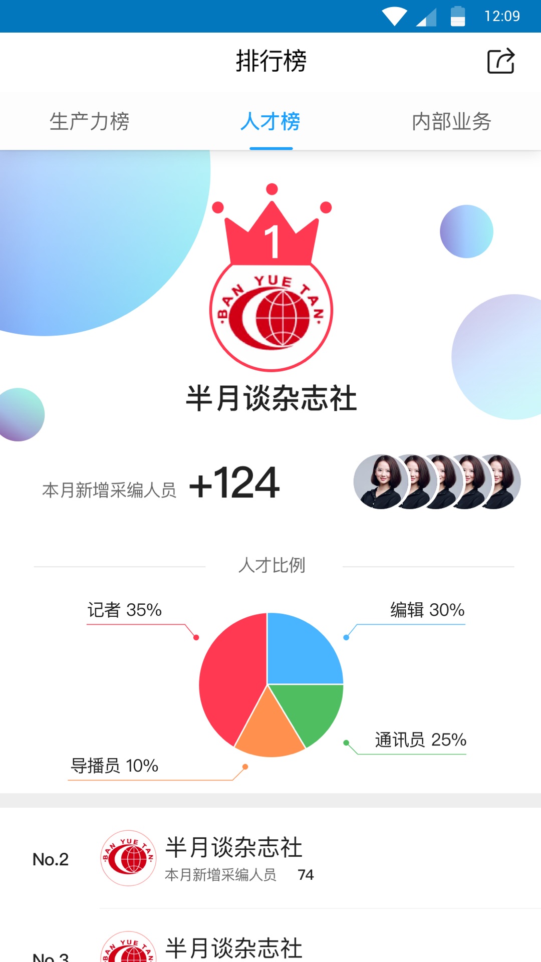 现场云截图5