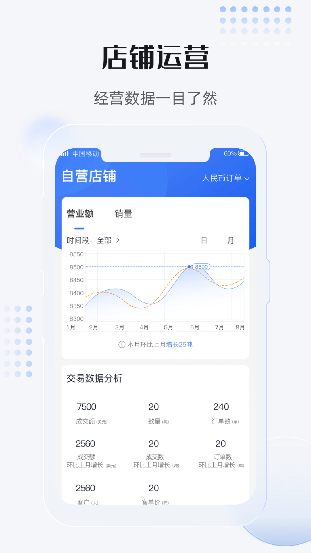 最有料商家版截图3