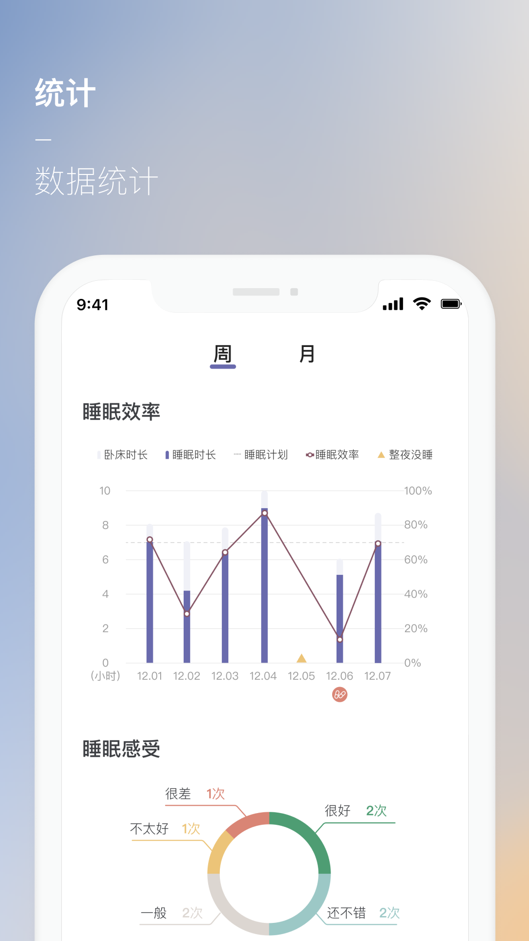 美高cbti截图3