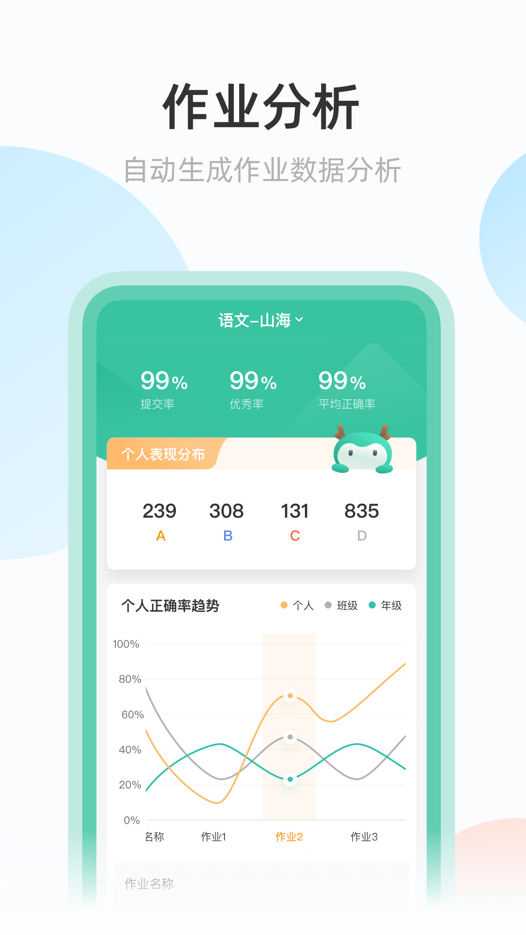 青鹿作业截图4