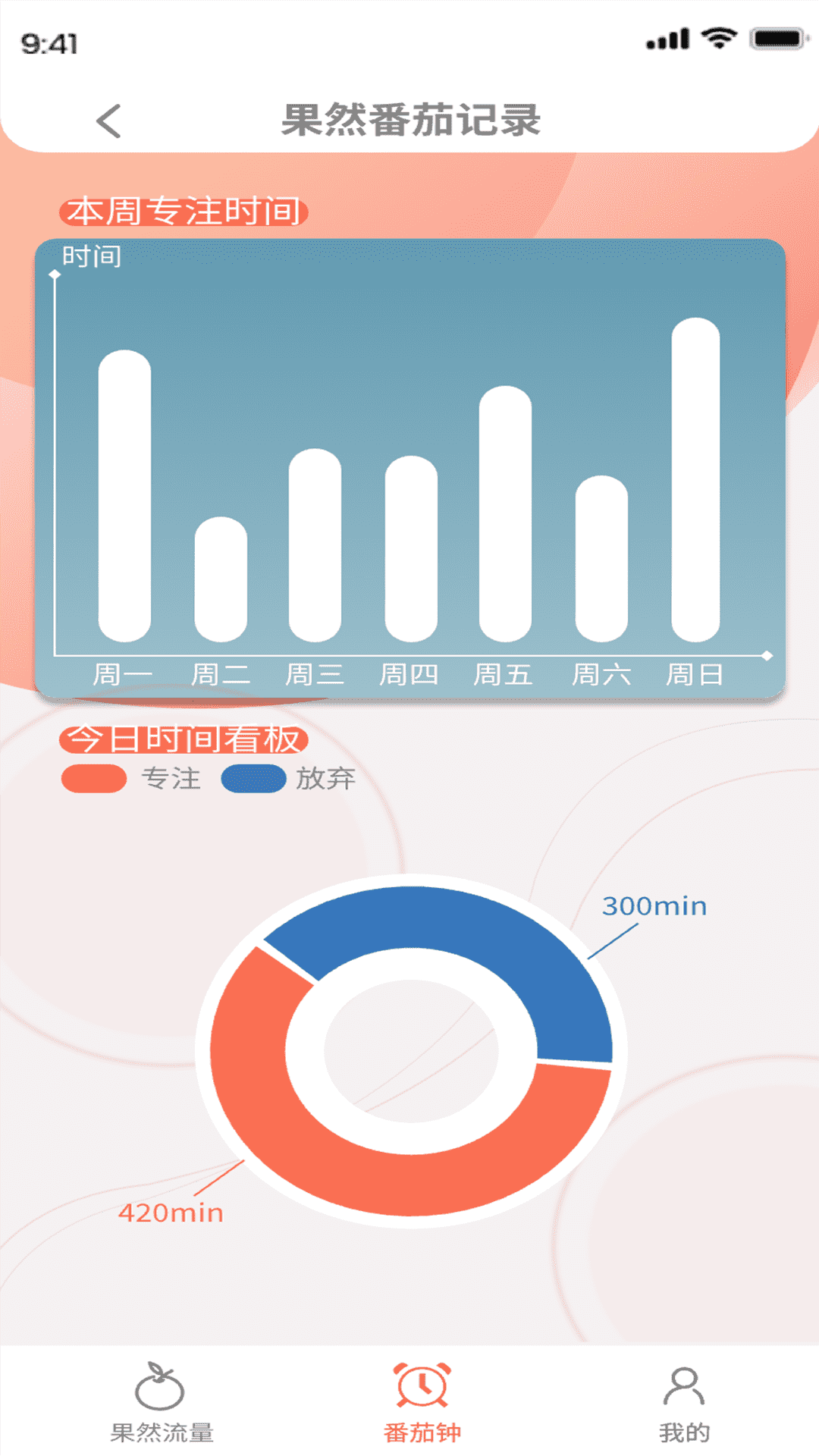果然流量截图1