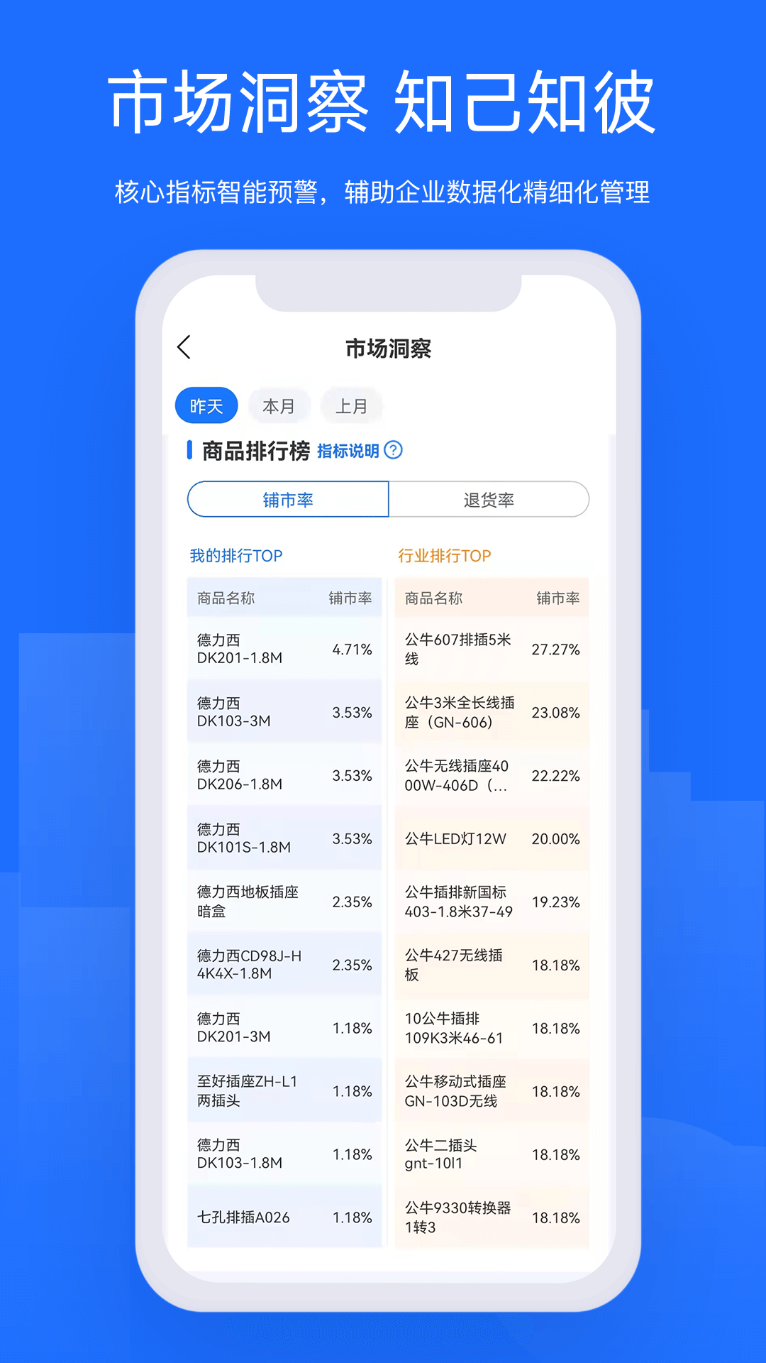 舟易截图3