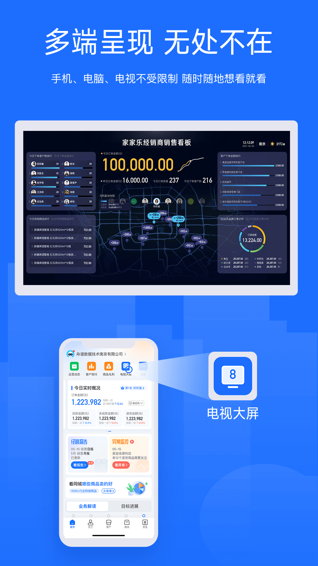 舟易截图4