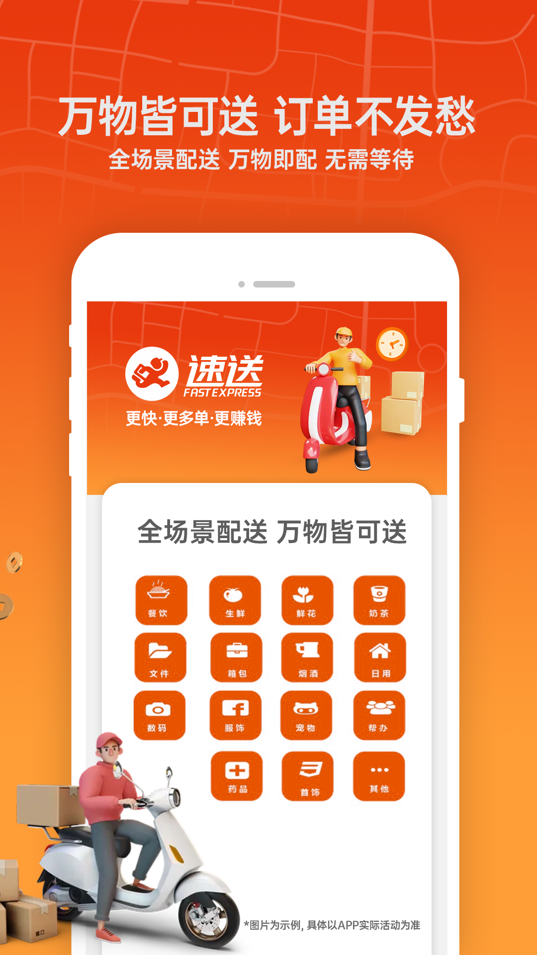 速送商户端截图3