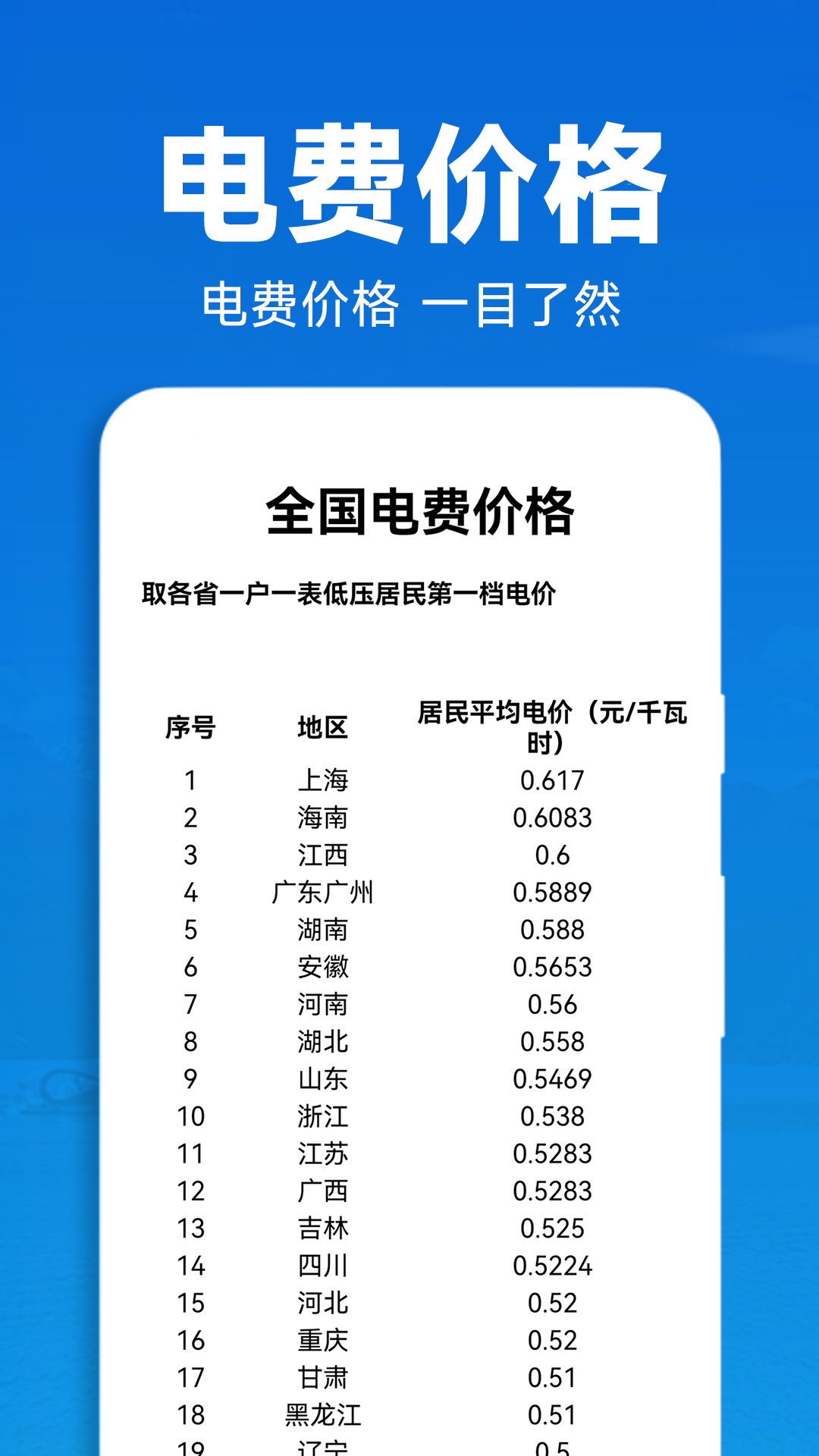 水电查询助手截图2