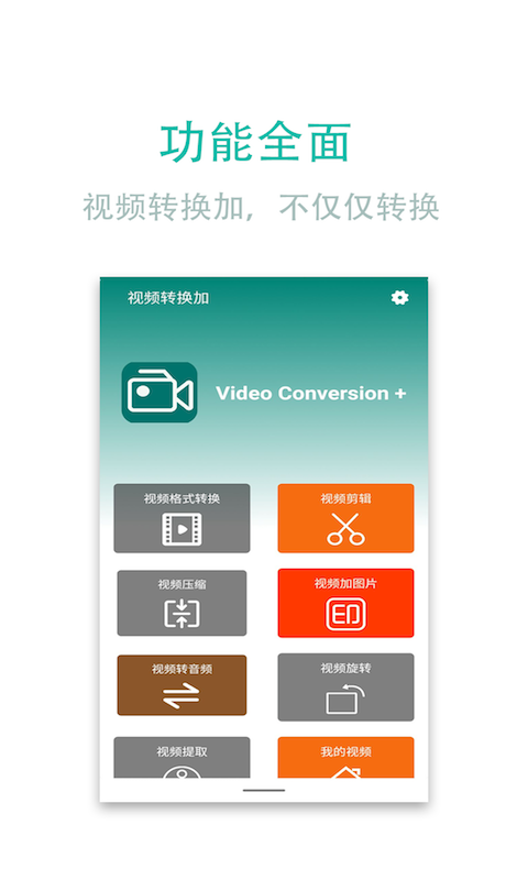 视频转换加截图1