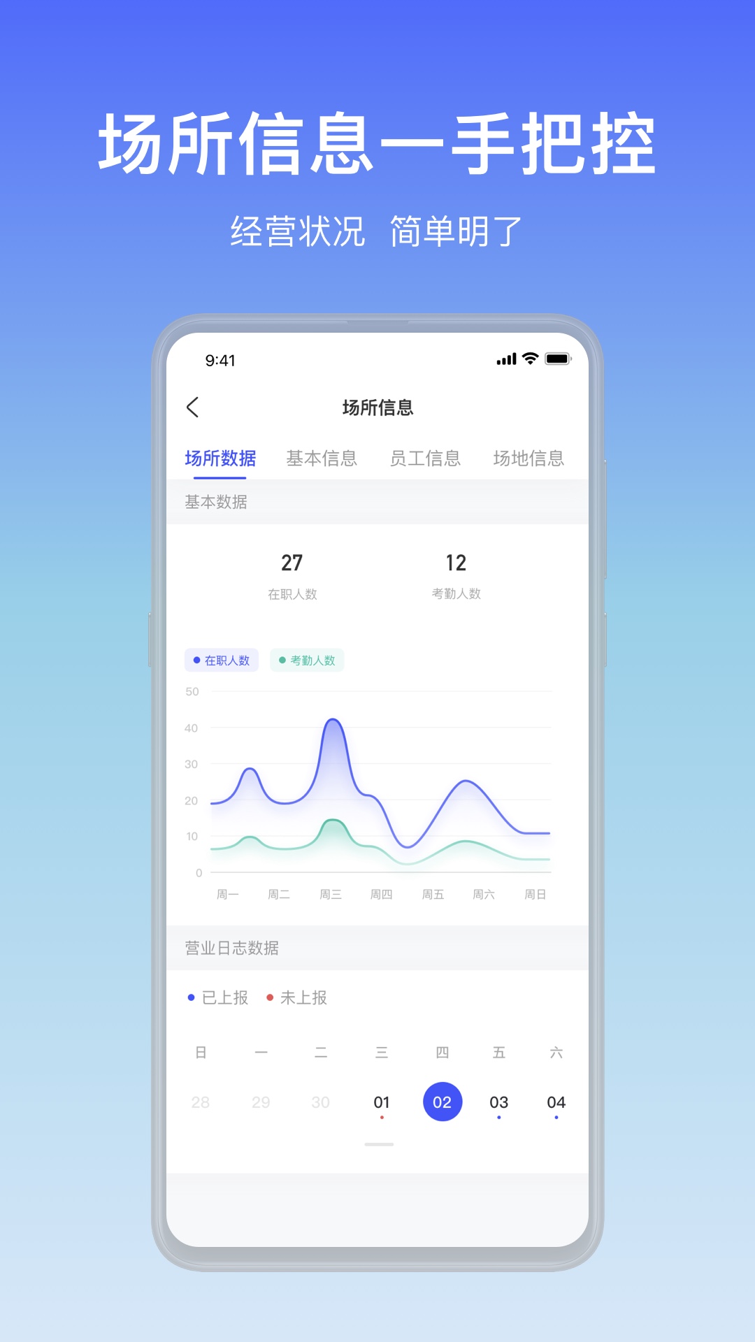 智安助手截图2