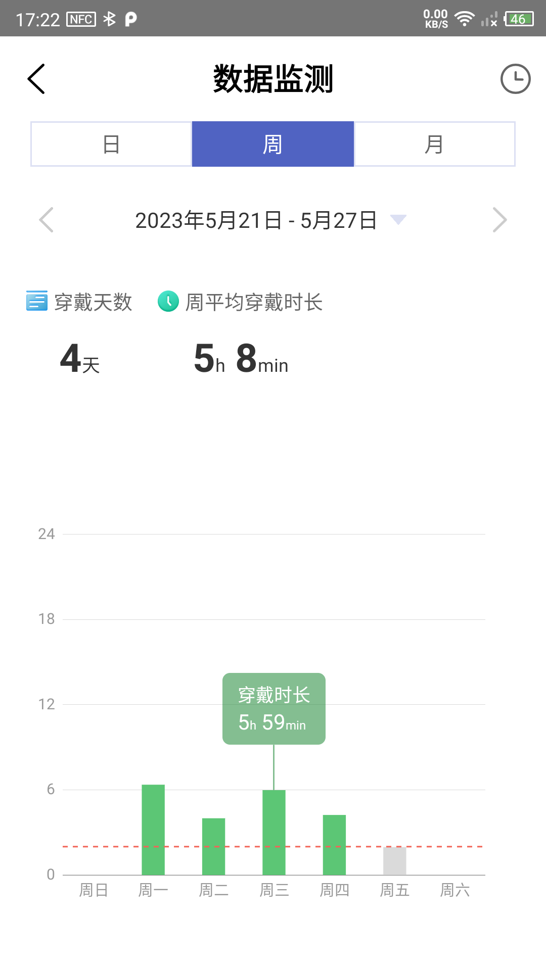 联影小智健康截图4