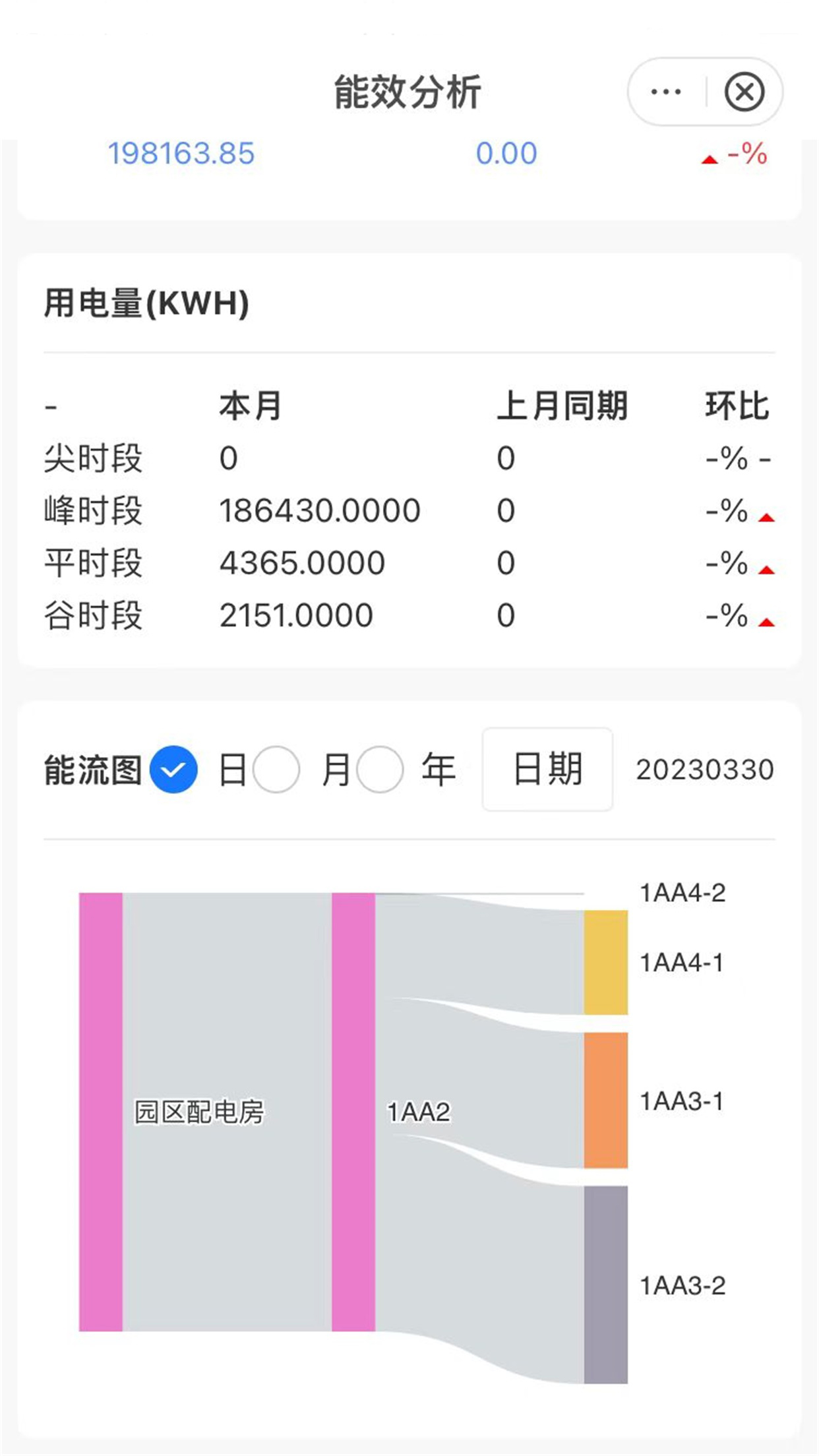 蓝精灵截图4