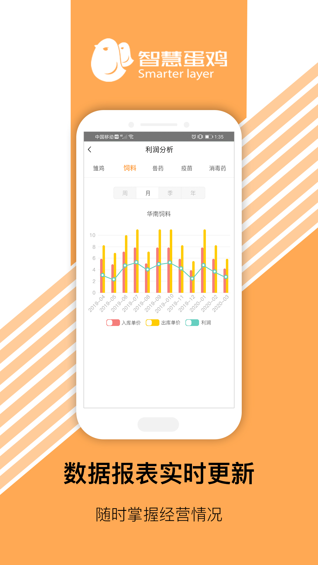 智慧超市截图4