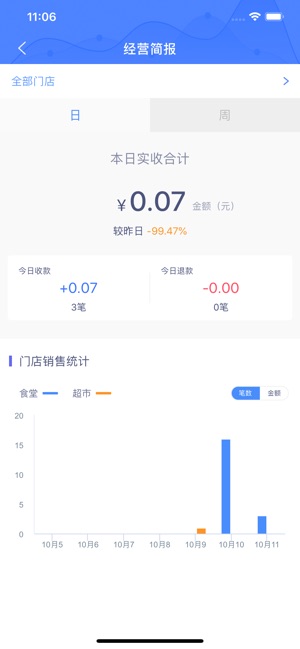 满客宝商家版截图3