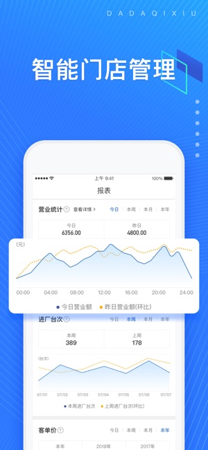 大大汽修截图3