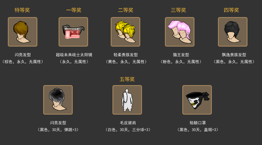 少年三国志逐鹿中原怎么玩