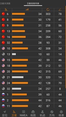 北斗伴截图2