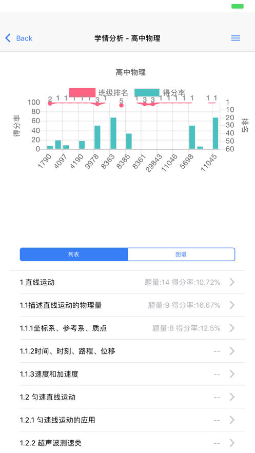 辅立码课截图1