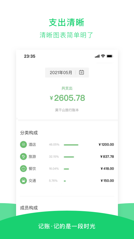 早晚记账截图1