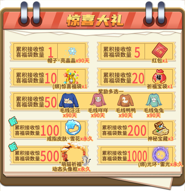 文明6秦始皇抢哪些城邦
