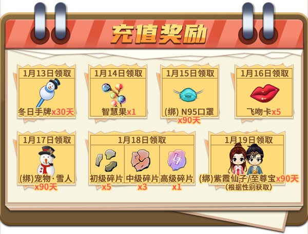 文明6秦始皇抢哪些城邦