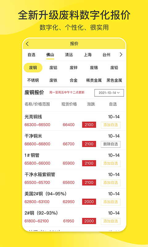 爱废料网截图2