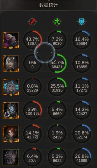 地下城堡3永恒之戒怎么回火