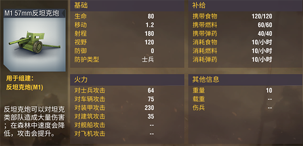 二战风云加勒比海盗2金鹰怎么打 二战风云加勒比海盗2金鹰怎么打