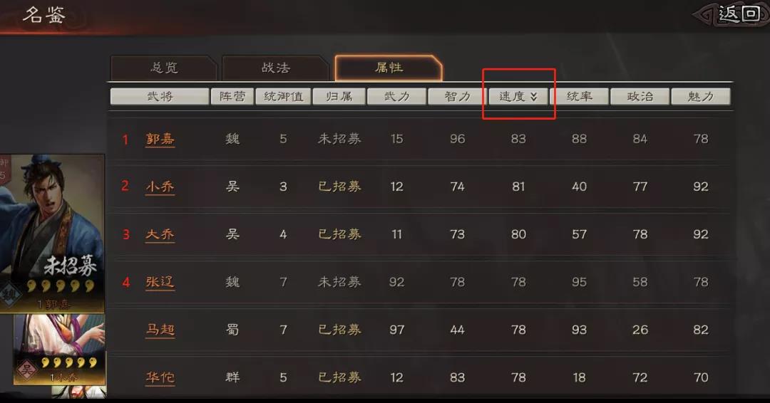 暗黑破坏神不朽洗练石哪个好