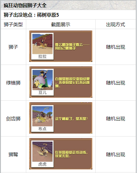 拳皇97阳光普照怎么发