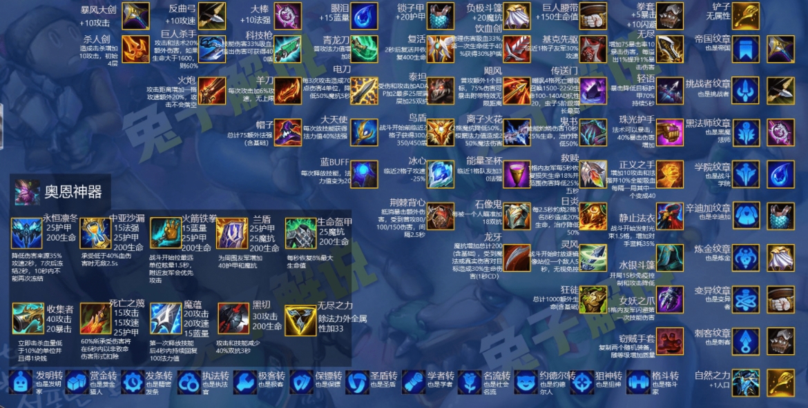 鹅鸭杀伪造的任务有什么用 鹅鸭杀伪造的任务有什么用