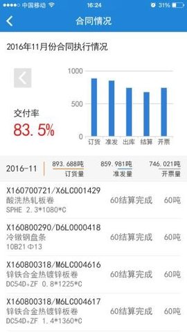智慧圈截图2