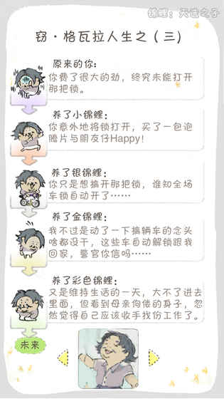 锦鲤天选之子截图2