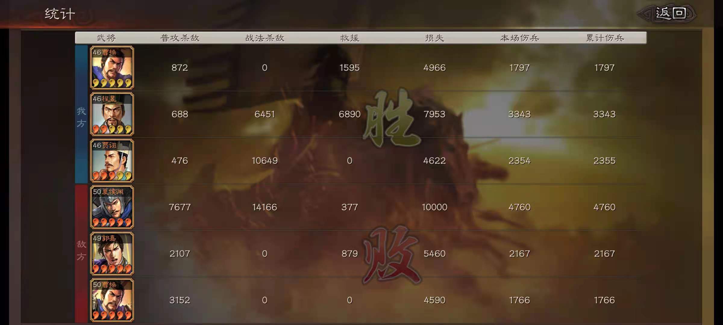 三国志战略版工坊提升什么