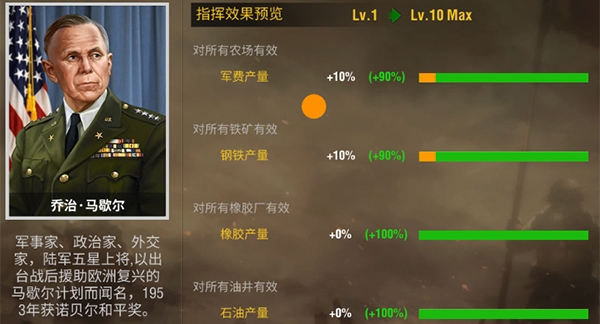 二战风云加勒比海盗2金鹰怎么打 二战风云加勒比海盗2金鹰怎么打