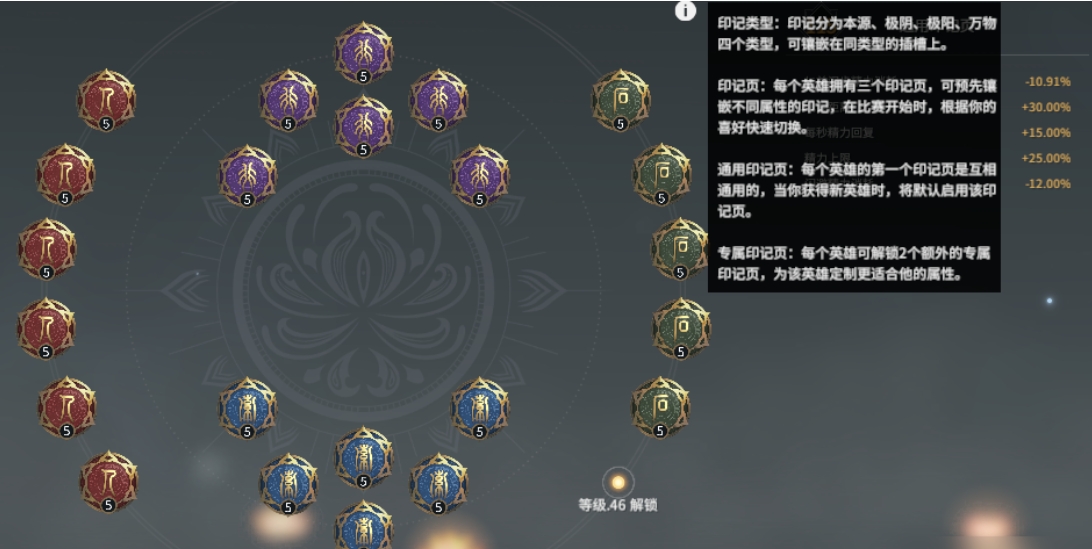 大掌门2多余卡牌有什么用6