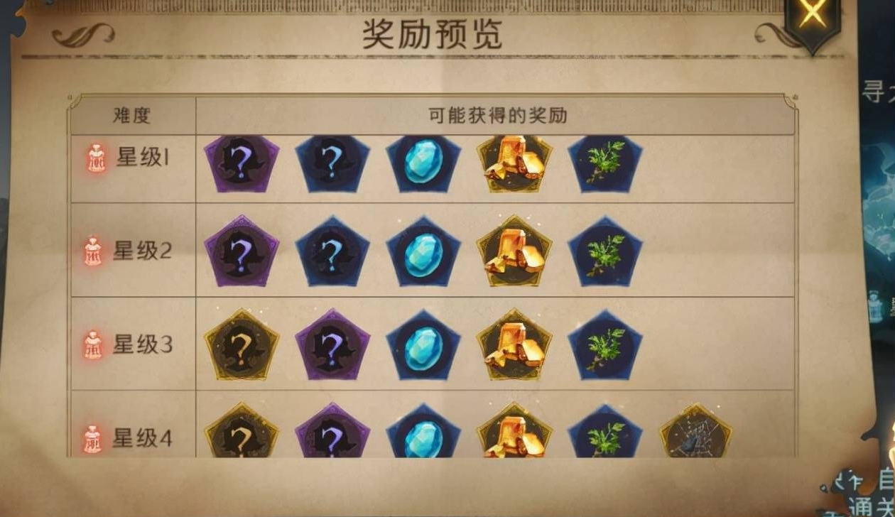 哈利波特魔法觉醒宝藏室在哪