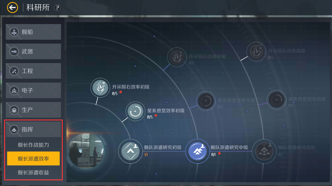 文明6罗马军团怎么造