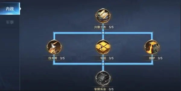 少年三国志1八卦令怎么用